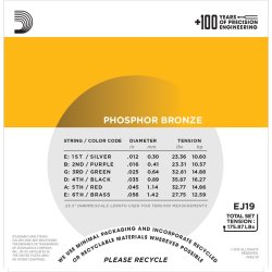 D'Addario EJ19, 012-056